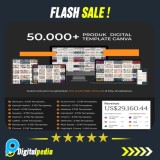 50000+ Template Canva PLR Siap Edit Tersedia Banyak Tema Niche Kategori Terlengkap