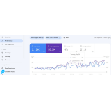 700 Backlink PBN high DA dan PA Berkualitas
