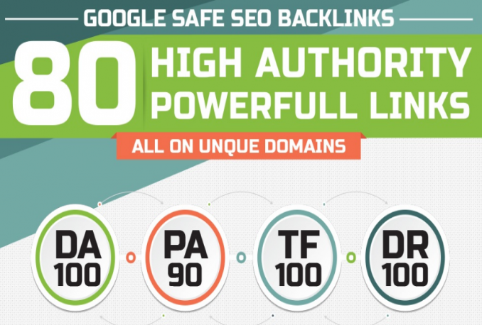 80 backlink PR 10 di situs DA 100 plus EDU backlink