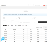 Akun ADSTERRA Sudah PO 8 Kali