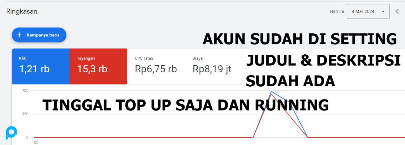 Akun Google Ads Sudah Ada Iklan Valid + Verifikasi Bisnis / Organisasi