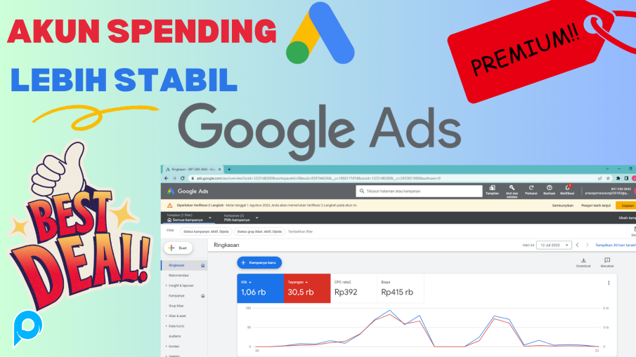 Akun Google Iklan Ads Spending! Update Google Terbaru Tinggal Gas