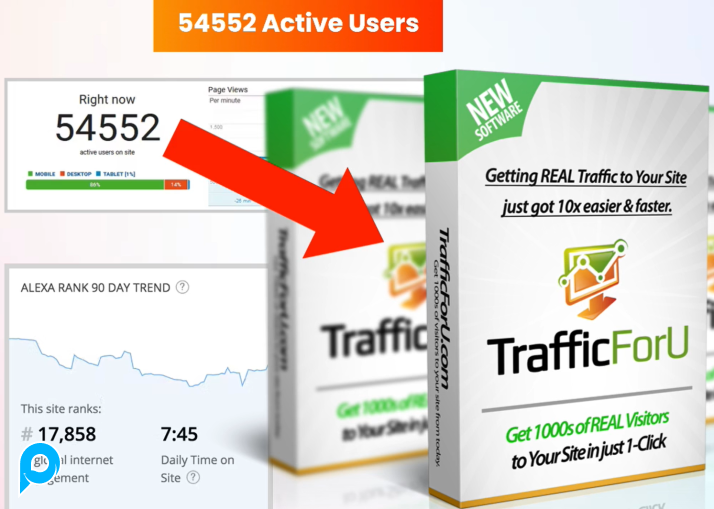 Akun TrafficForU Stater private akses
