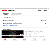 Akun Youtube Belum Monetize Tembus 4000 Jam Tayang (SOLD OUT)