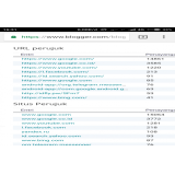 Auto visitor unlimited visitor versi android