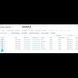Azure Free Trial Bisnis $200 Anti Suspend Full Garansi