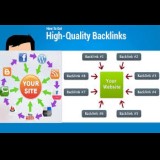 backlink profile mix backlink (forum & social network)