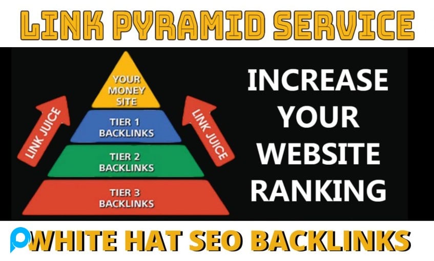 Backlink SEO yang kuat - Peringkat Di halaman Teratas Google Dengan backlink pyramid Otoritas Tinggi