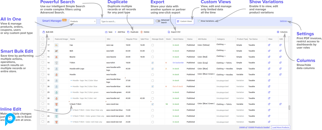 [Best Woocommerce Tools] WooCommerce Smart Manager Pro