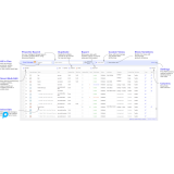 [Best Woocommerce Tools] WooCommerce Smart Manager Pro
