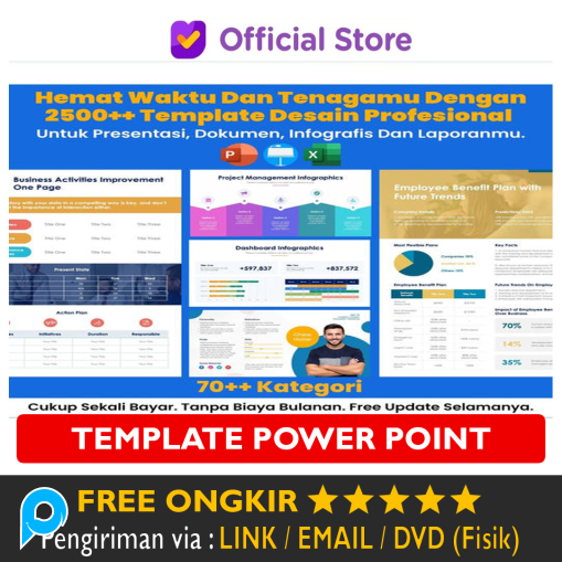 BizoGraph 2.500 Template PPT Premium Presentasi Professional Infographics Power Point Slide Bizo Gra
