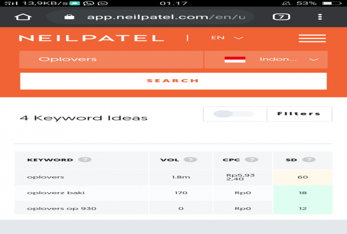 Blog Anime Domain Spesial