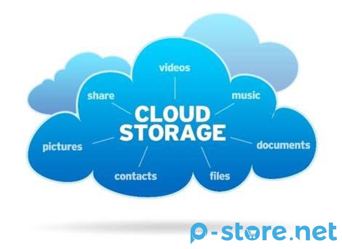Cloud Storage 1 TB
