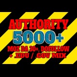 Dapatkan 5000+ DA 30+, Backlink dofollow, EDU, dan GOV