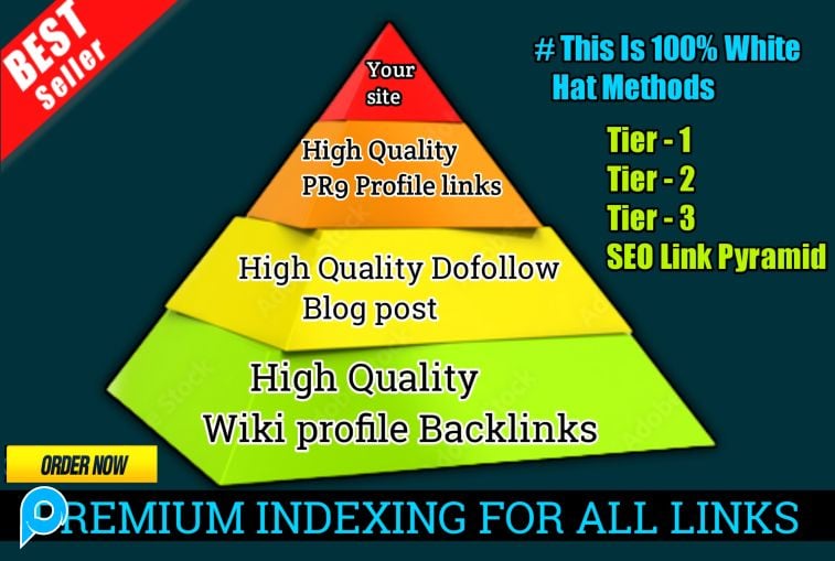Dapatkan tautan piramida 100 +2000 layanan Tautan Balik SEO Tingkat-3 untuk Situs Web Peringkat Tera