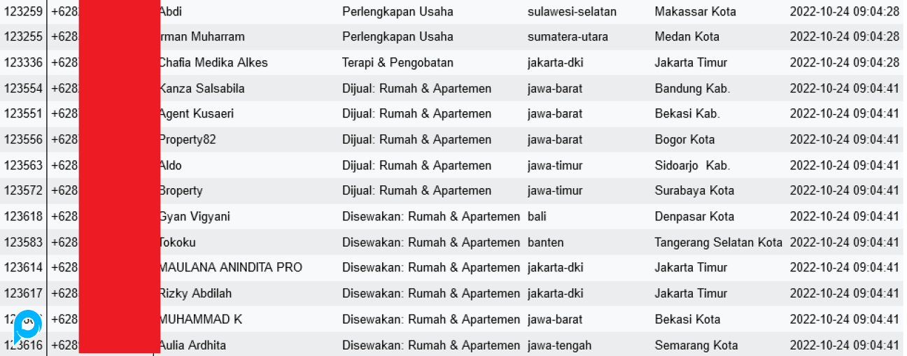 Database indonesia bulan oktober dan november 2022 : 100.000 data terbaru dan fresh valid 100%