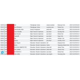 Database indonesia bulan oktober dan november 2022 : 100.000 data terbaru dan fresh valid 100%