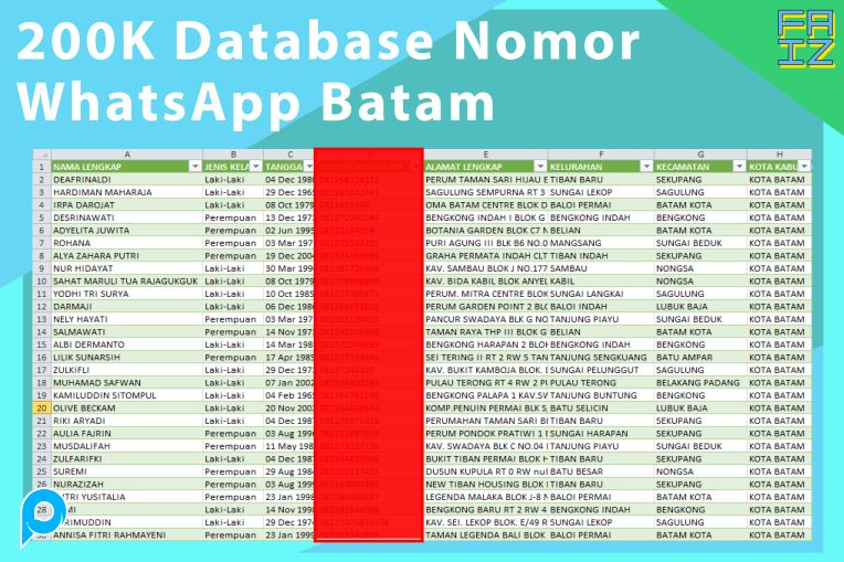 Database Nomor Whatsapp Wilayah Batam 200K Data