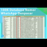 Database Nomor Whatsapp Wilayah Denpasar 100K Data