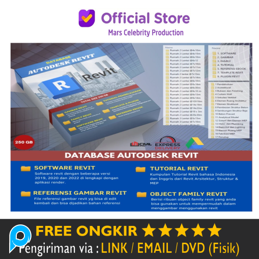 Database Project AutoDesk REVIT Auto Desk Referensi Gambar Object Family Template Plugin Premium