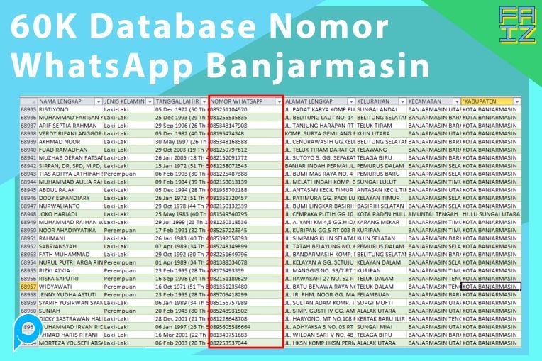 Database Whatsapp Kota Banjarmasin Kalimantan Selatan 60.000 Total Data