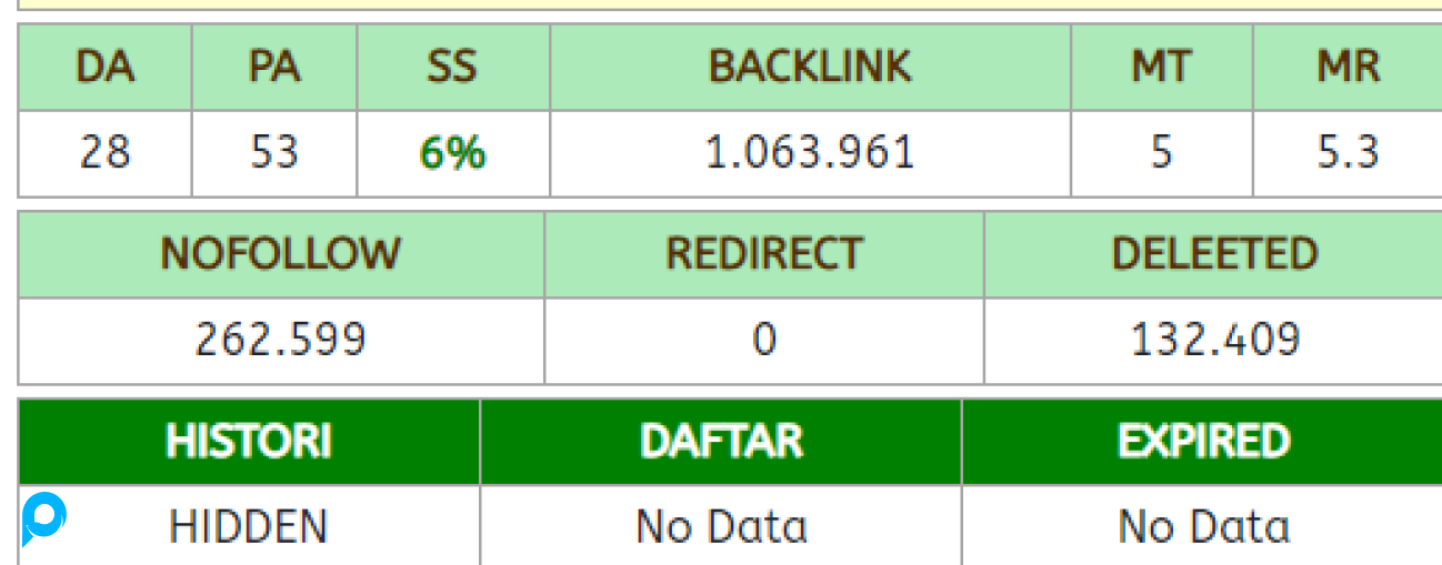 Domain aged expired PR Strong DA 20+