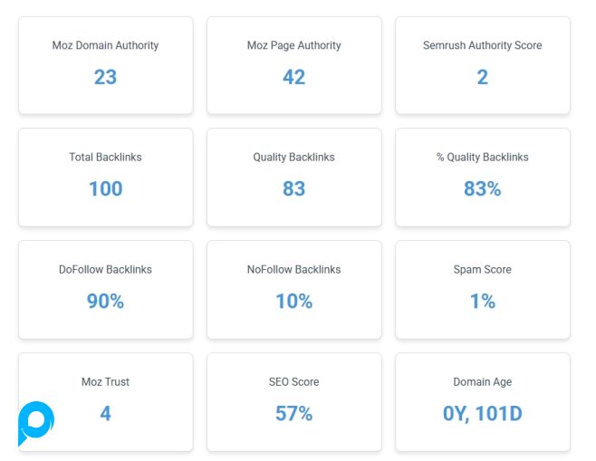 Domain Expired Dengan Backlink Tinggi Siap Index