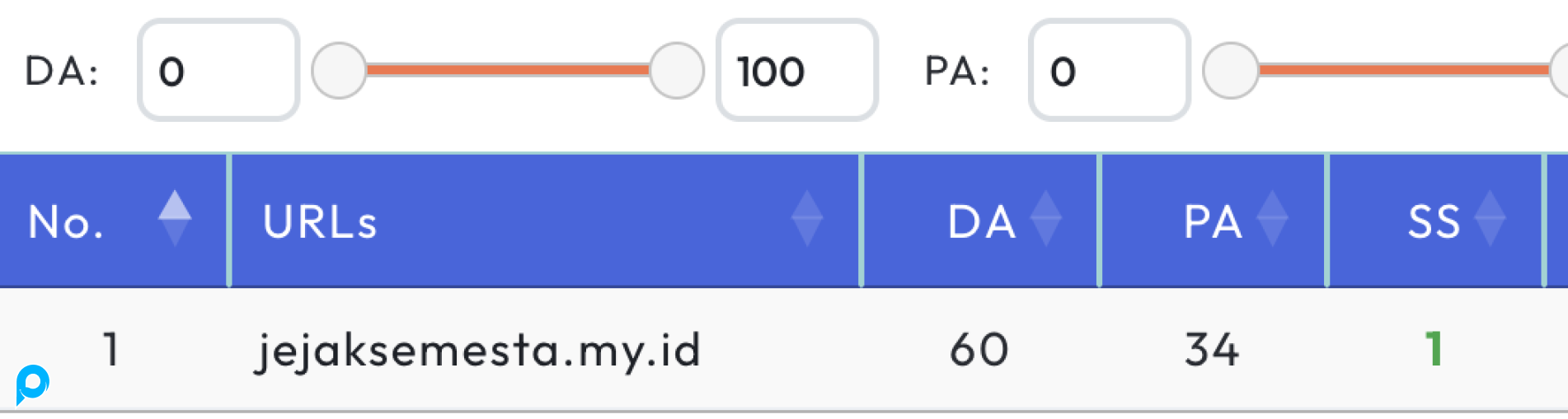 DOMAIN jejaksemesta.my.id DA/PA 60/34, PROMO MURAH!!! HANYA 75 RIBUAN