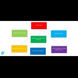 Drip Feed Backlink Selama 6 Hari
