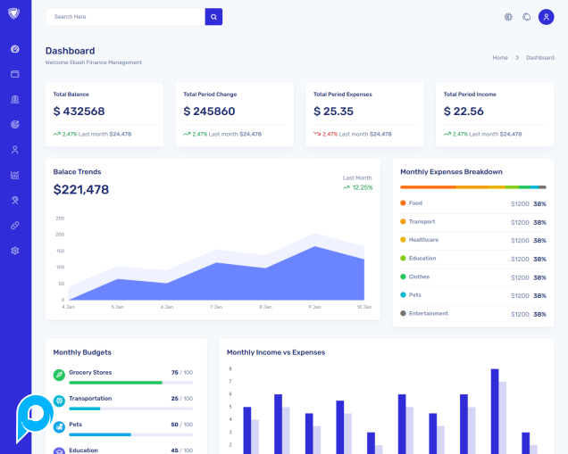 Ekash - Template Dashboard Admin Manajemen Keuangan Pribadi