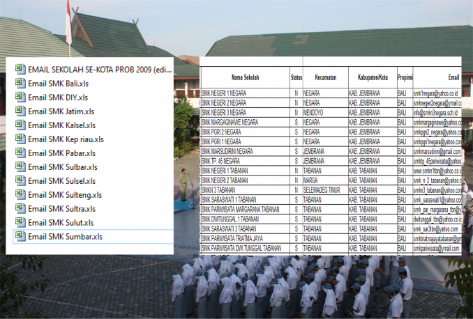 Email SMK dari 12 Kota di Indonesia + Bonus DB Email Sekolah Se-Probolinggo