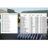 Email SMK dari 12 Kota di Indonesia + Bonus DB Email Sekolah Se-Probolinggo
