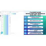 Fanpage Fiture  WhatsApp ( Sudah Colok Nomor WA) + FB +FP +BM Siap pakai Cocok untuk blast, iklan & 