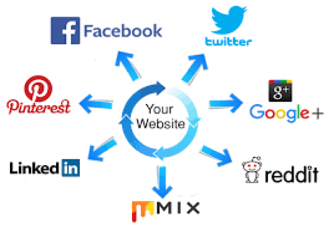 FLASH SALE !!! 11000+ share social media signal PR10 DA95 PA100