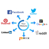 FLASH SALE !!! 11000+ share social media signal PR10 DA95 PA100