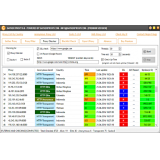Gather Proxy 9.0 PREMIUM