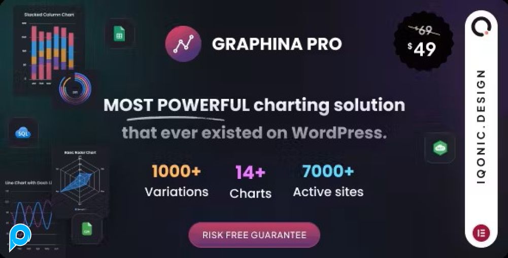 Graphina Pro - Elementor Charts Graphs Datatables - Wordpress Plugin
