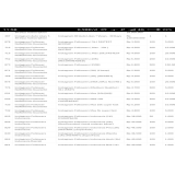 Jadi reseller suntik followers, subscribe,dan like all sosial media murah