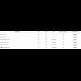 Jasa 15 Backlink PBN Murah DoFollow DA/PA 50/30+ MURAH MERIAH!!!