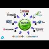 jasa backlink di situs ber Page Rank tinggi 1-7 1500 backlink untuk semua jenis situs