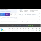 Jasa Backlink Medium Quality #1 DA 20 - Content Placement Hanya untuk Indonesia