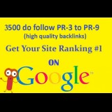 jasa backlink murah