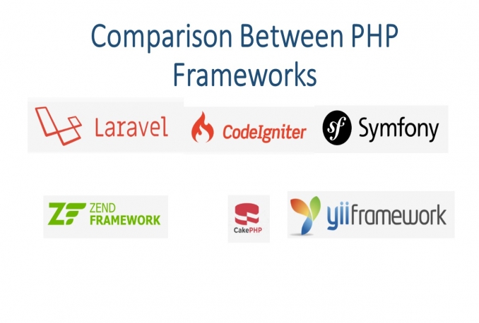 Jasa Coding PHP (Laravel+CodeIgniter+MVC)