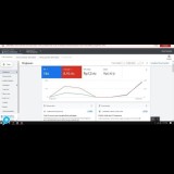 JASA IKLAN GOOGLE ADS TERTARGET + TERVERIFIKASI + PILIH KATA KUNCI DAN KW + BISA IKLAN VIDEO DAN PEN