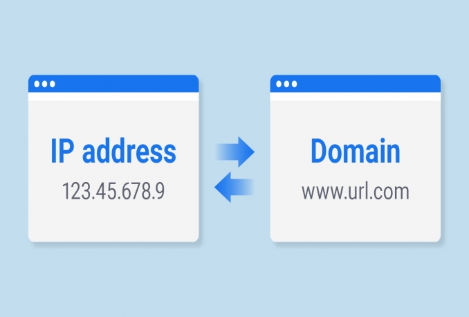 Jasa Membuat Domain Website Dalam Bentuk Alamat IP