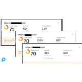 Jasa Menaikkan Domain Rating DR 0 Ke DR 70