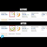 Jasa Meningkatkan UR Ahrefs Minimal 50