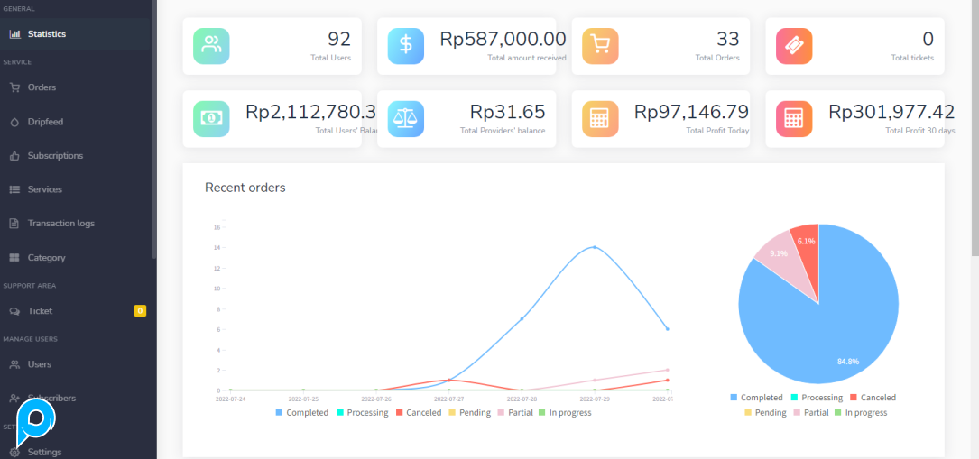 Jasa Pembuatan Website SMM Panel [Termurah]