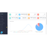 Jasa Pembuatan Website SMM Panel [Termurah]