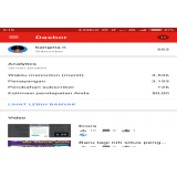 Jasa subscribe YouTube Murmer 1 dolar
